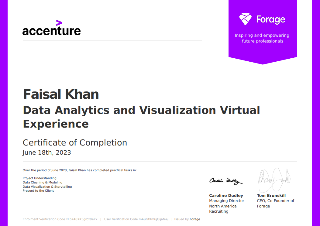 Data Analytics & visualization